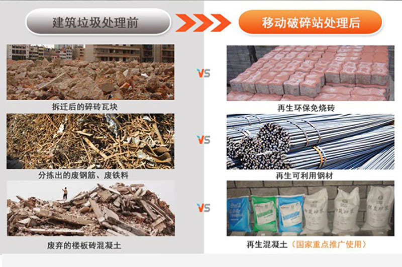 垃圾破碎前后對比